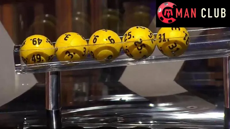 Chiến lược chơi bao lô hiệu quả