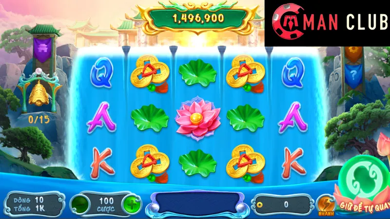 Những đặc điểm nổi bật của Long Môn ManClub